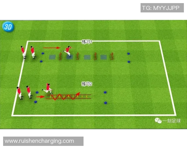 足球球星慢跑训练：提升体能与速度的关键步骤解析